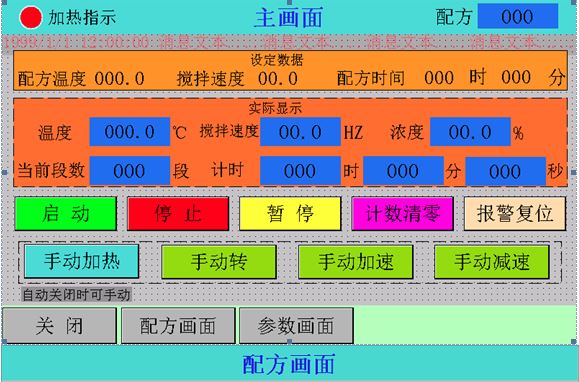 PLC常用程序設計語言